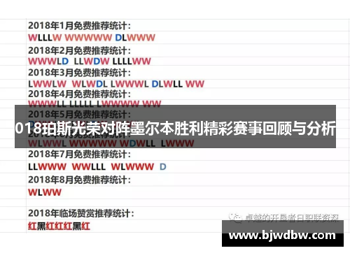 018珀斯光荣对阵墨尔本胜利精彩赛事回顾与分析