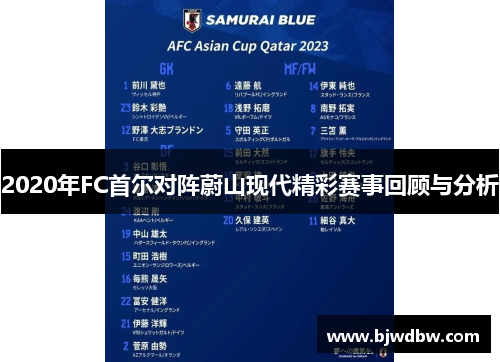 2020年FC首尔对阵蔚山现代精彩赛事回顾与分析