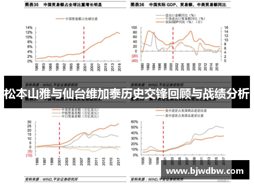 松本山雅与仙台维加泰历史交锋回顾与战绩分析